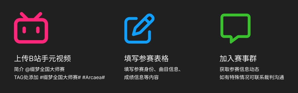 参赛说明